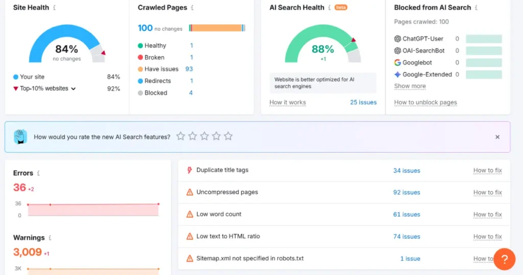 Što zapravo znači SEO optimizacija