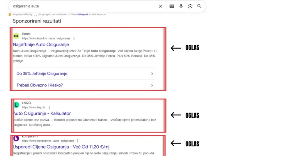 PPC oglašavanje na Googleu: kako doći do pravih klijenata u pravom trenutku 2 Što je ppc oglašavanje (1)