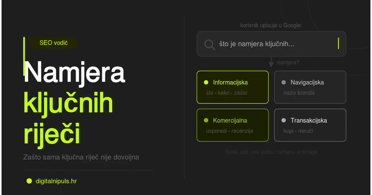 Namjera ključnih riječi